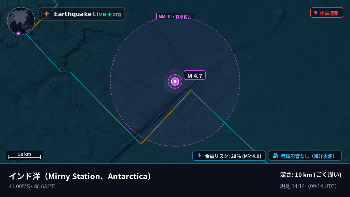 インド洋 (Antarctica)