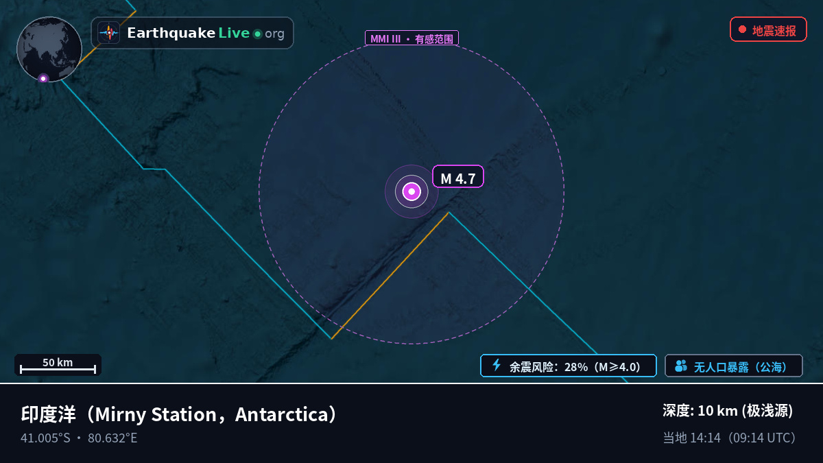 印度洋 (Antarctica)