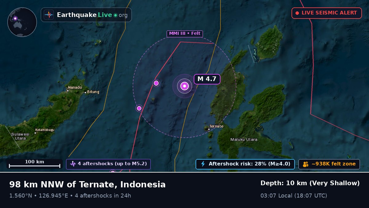 Molucca Sea (Indonesia)