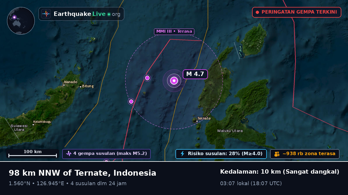 Laut Maluku (Indonesia)