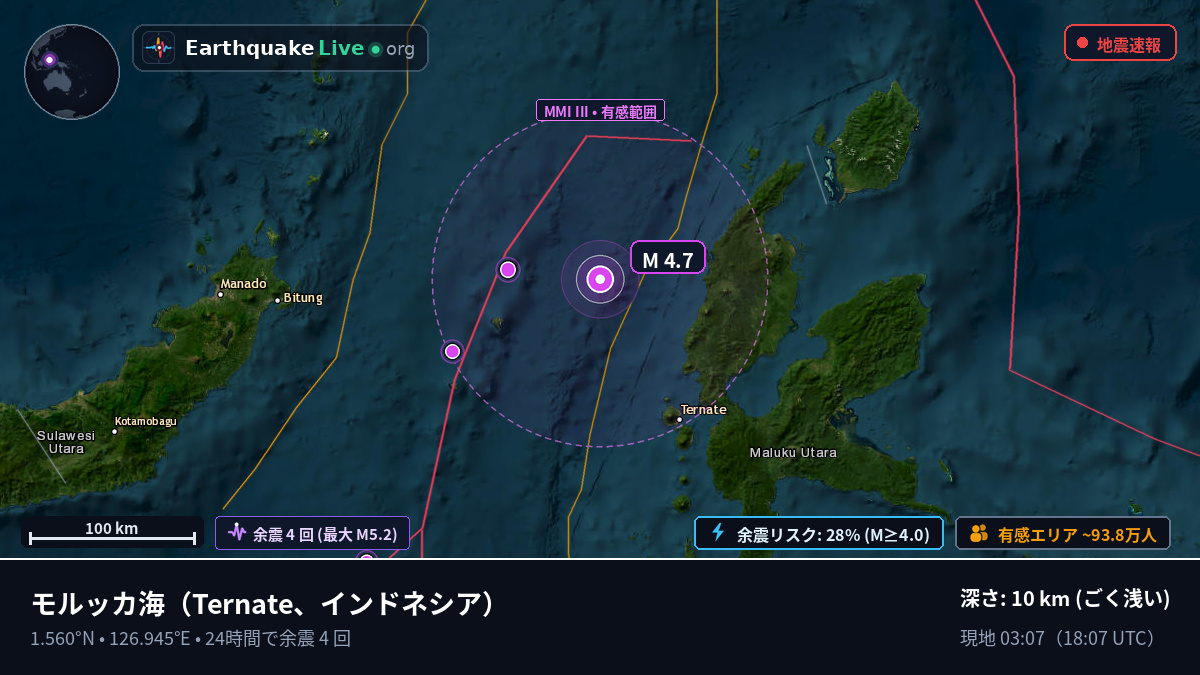 モルッカ海 (インドネシア)