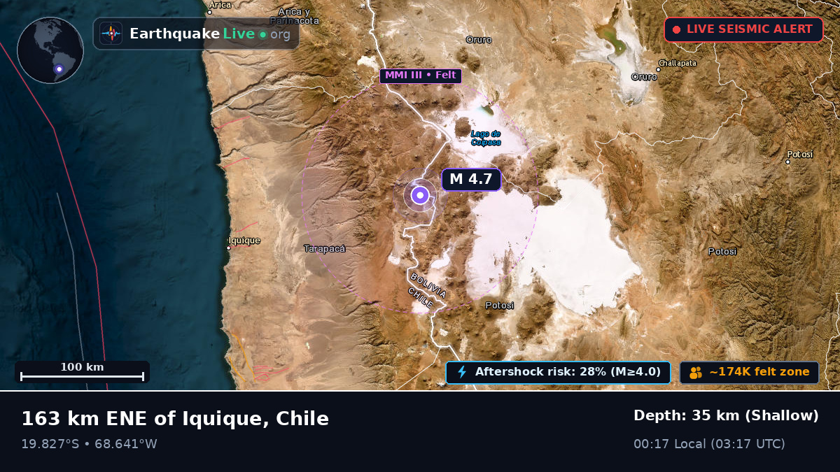 Tarapacá, Chile