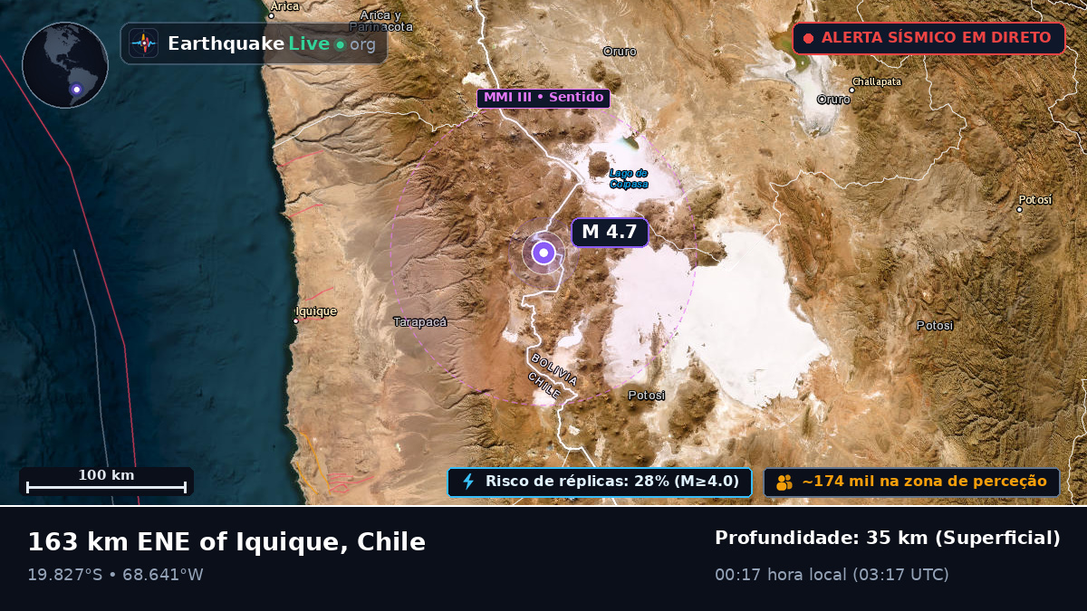 Tarapacá, Chile