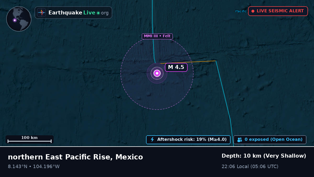 North Pacific Ocean (Mexico)