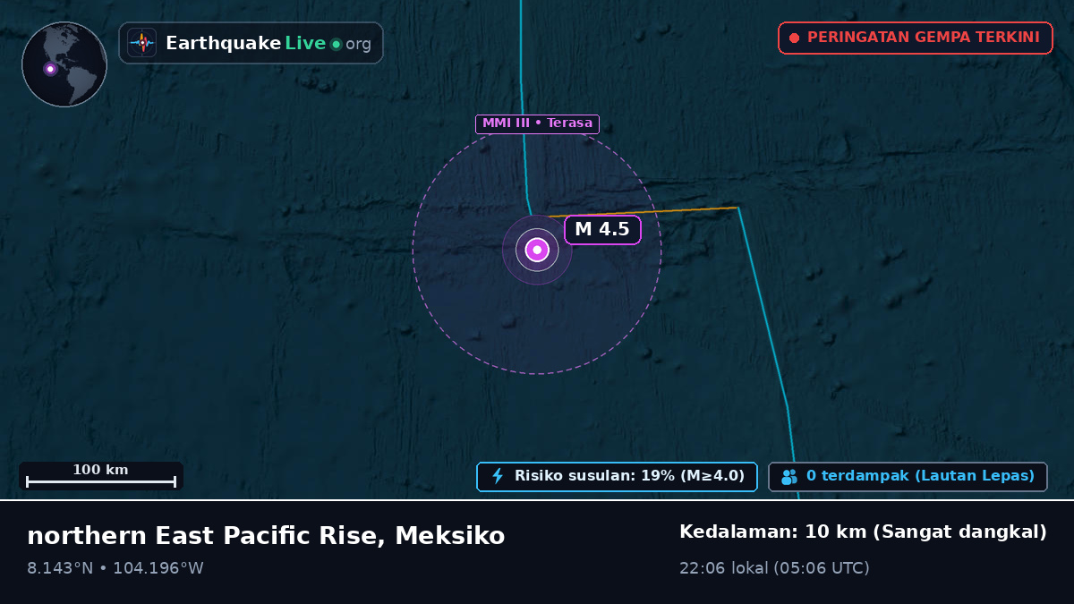 Samudra Pasifik Utara (Meksiko)