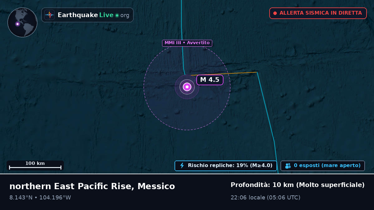 Oceano Pacifico settentrionale (Messico)