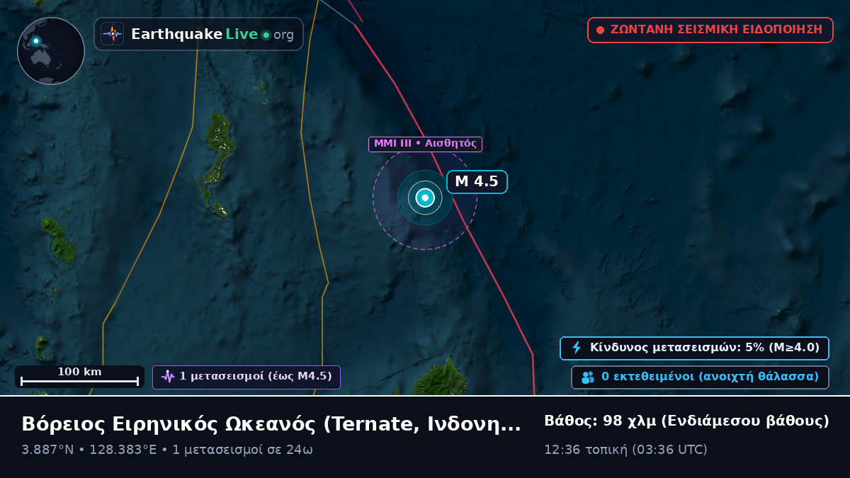 Βόρειος Ειρηνικός Ωκεανός (Ινδονησία)