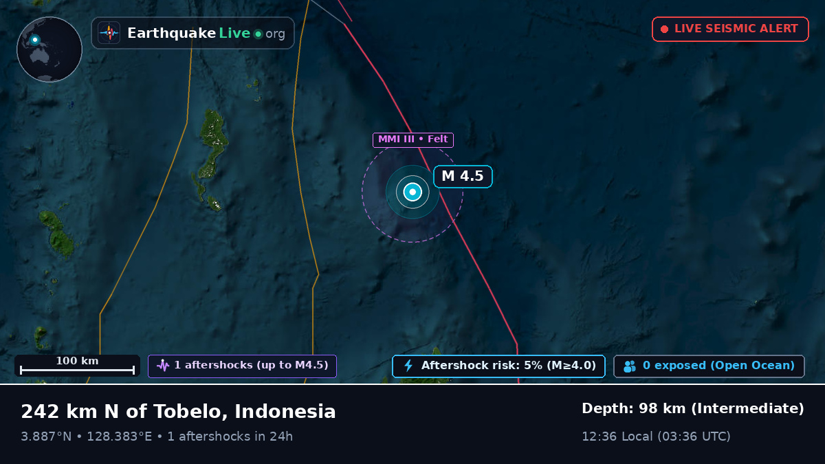 North Pacific Ocean (Indonesia)
