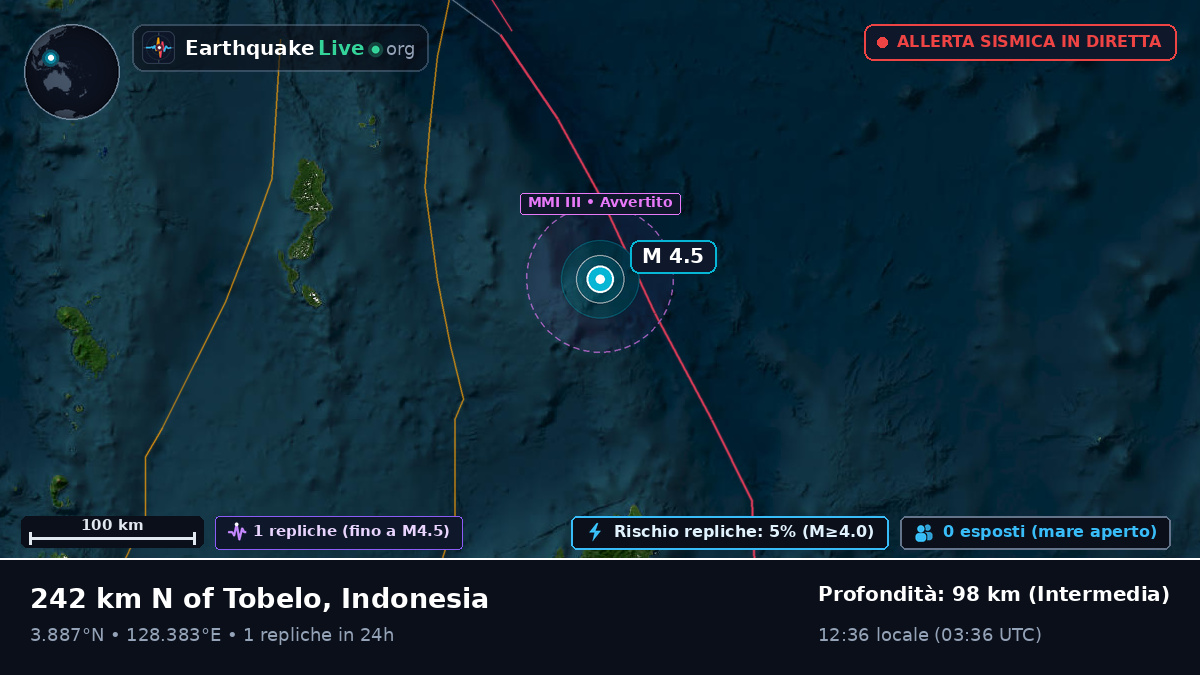 Oceano Pacifico settentrionale (Indonesia)