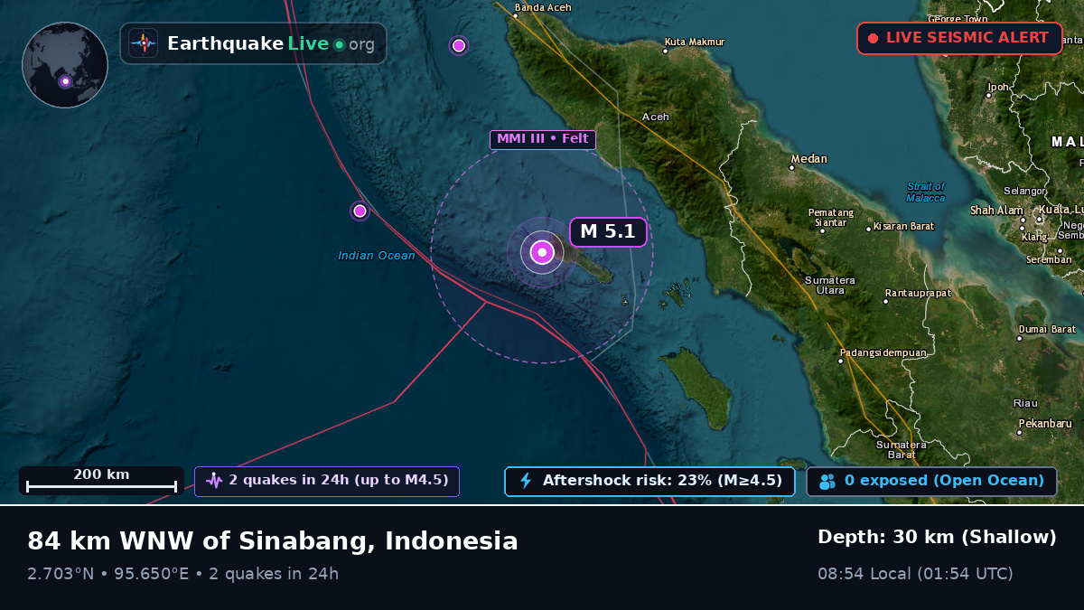 Indian Ocean (Indonesia)