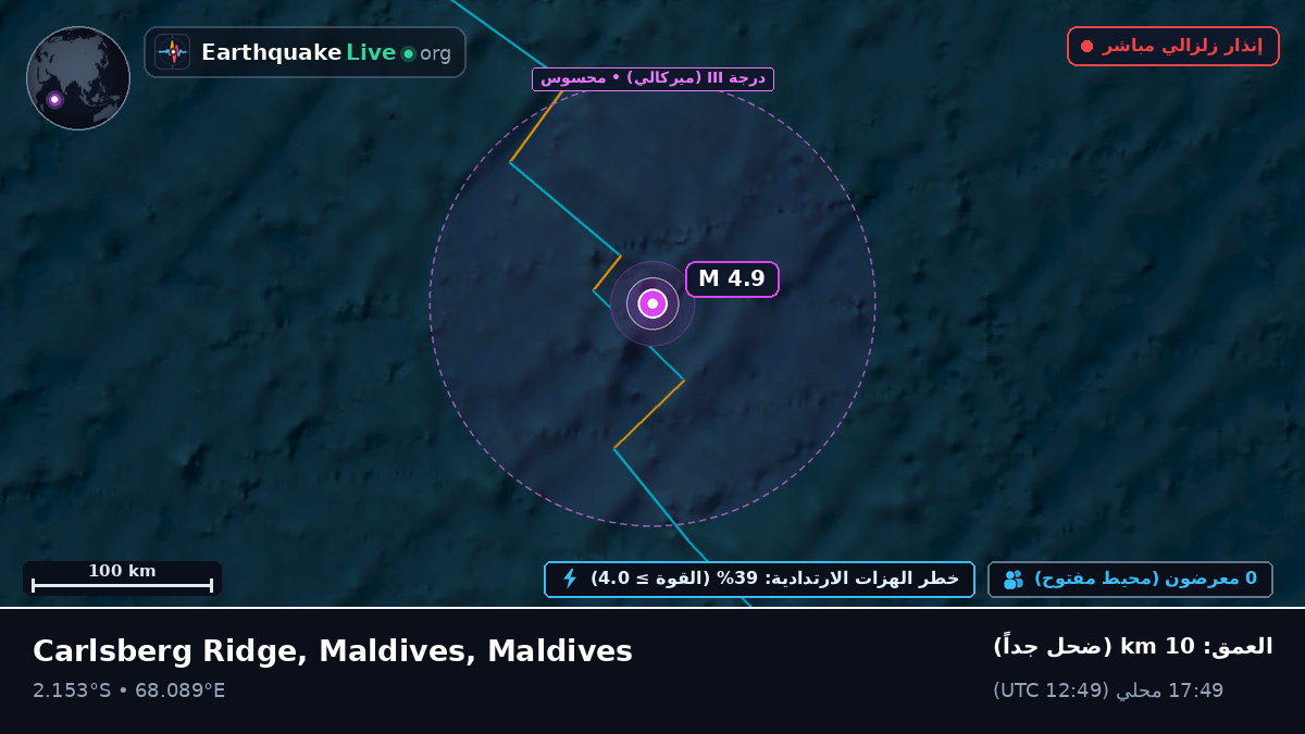 المحيط الهندي (Maldives)