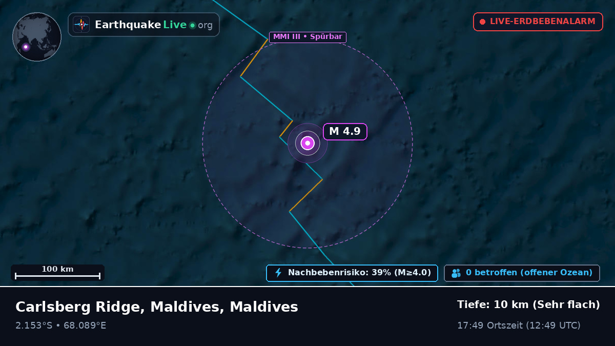 Indischer Ozean (Maldives)