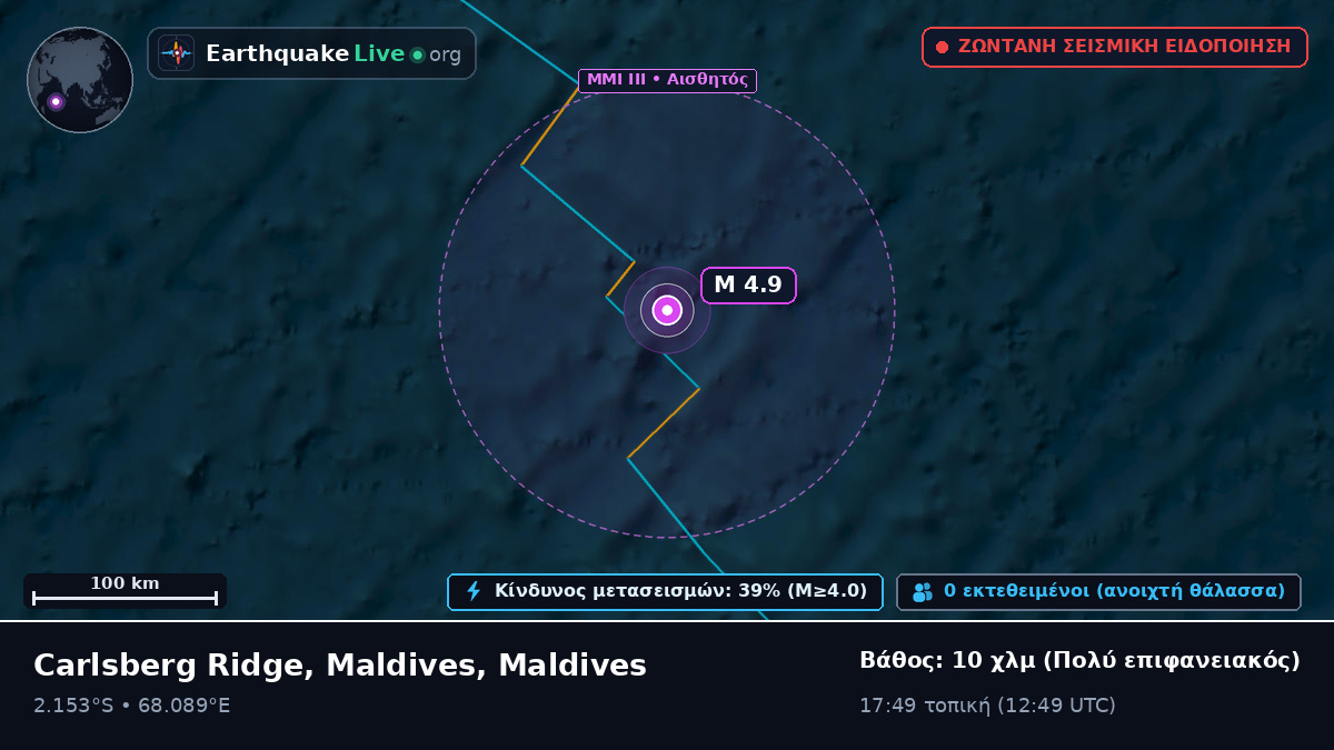 Ινδικός Ωκεανός (Maldives)