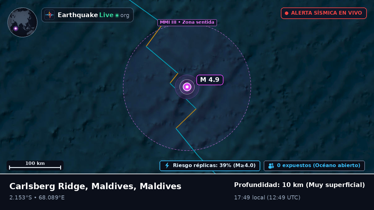Océano Índico (Maldives)