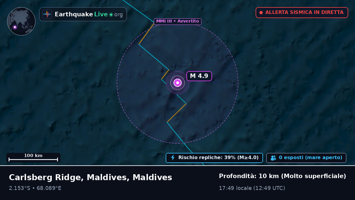 Oceano Indiano (Maldives)