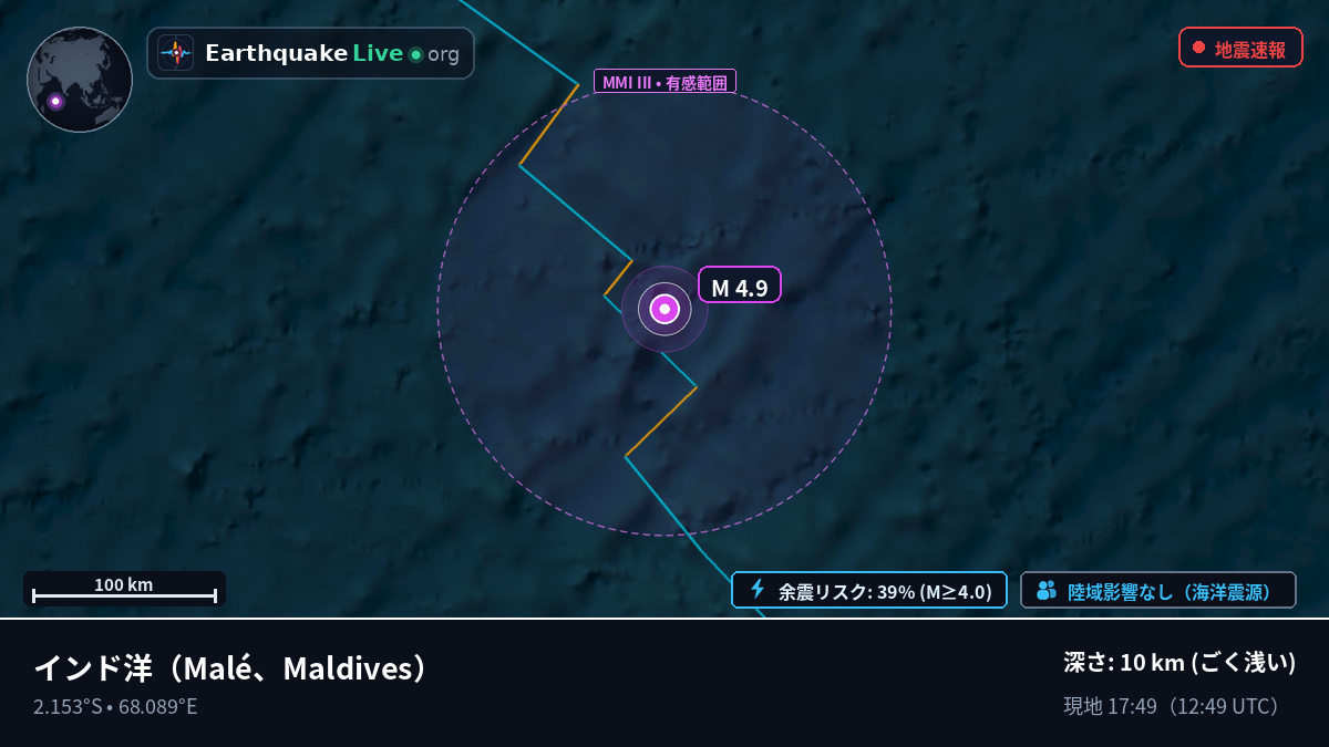 インド洋 (Maldives)