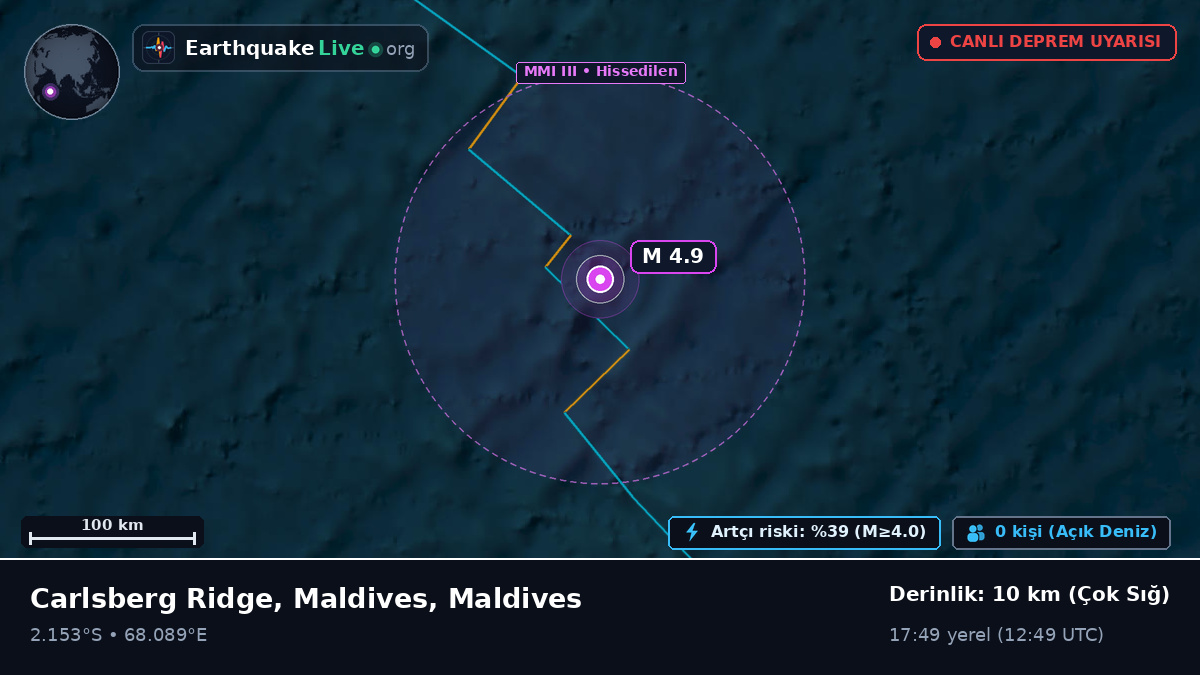 Hint Okyanusu (Maldives)