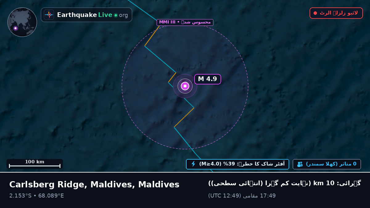 بحر ہند (Maldives)