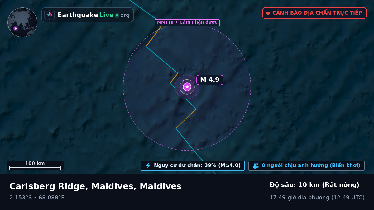 Ấn Độ Dương (Maldives)