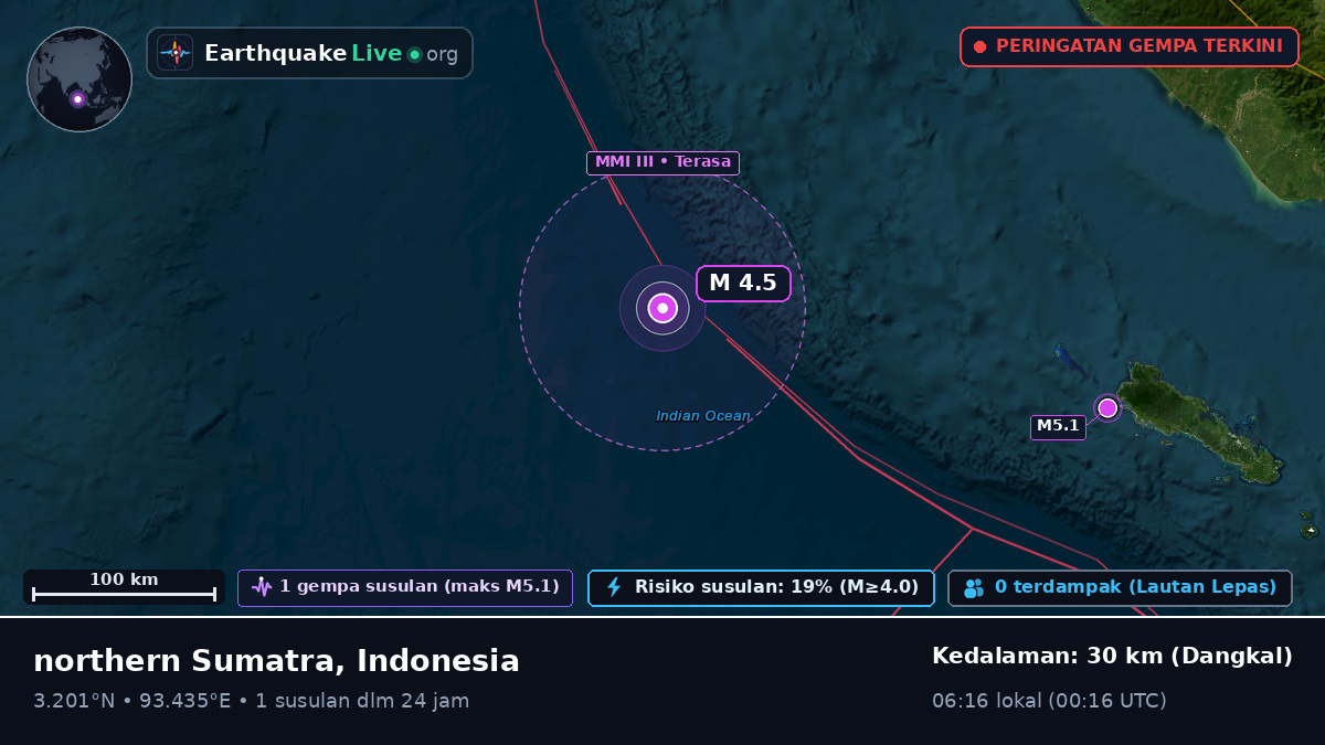 Samudra Hindia (Indonesia)