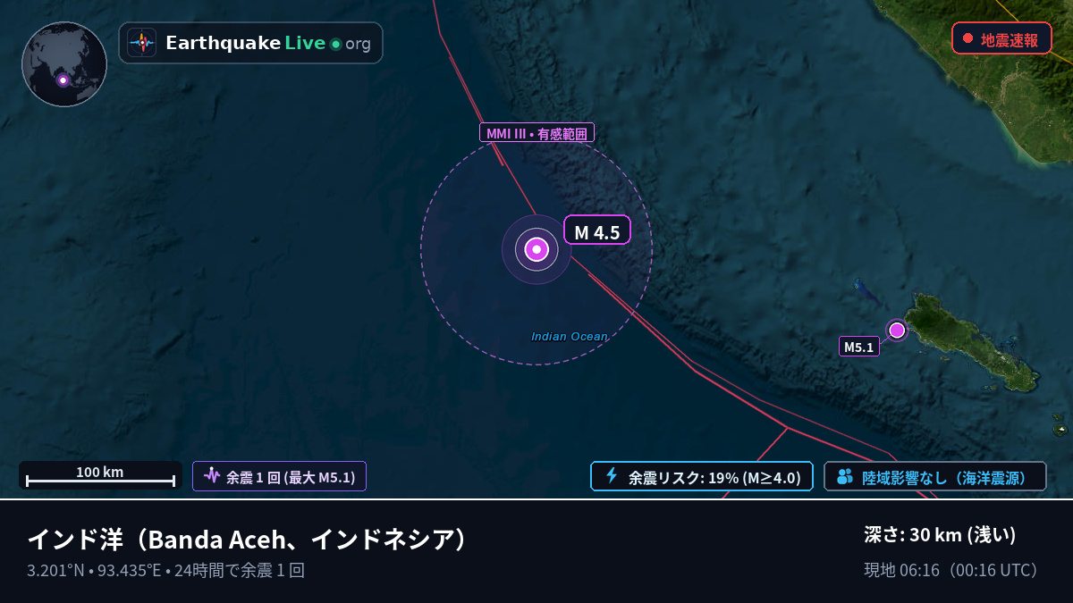 インド洋 (インドネシア)