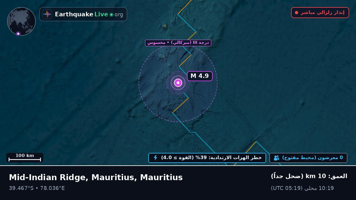 المحيط الهندي (Mauritius)