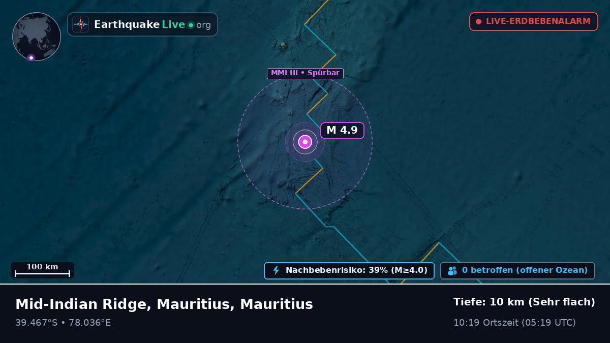 Indischer Ozean (Mauritius)