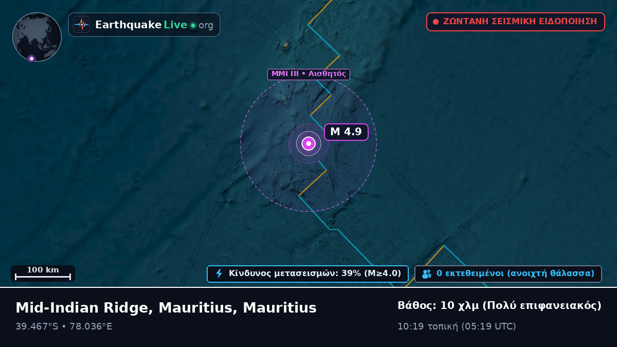 Ινδικός Ωκεανός (Mauritius)