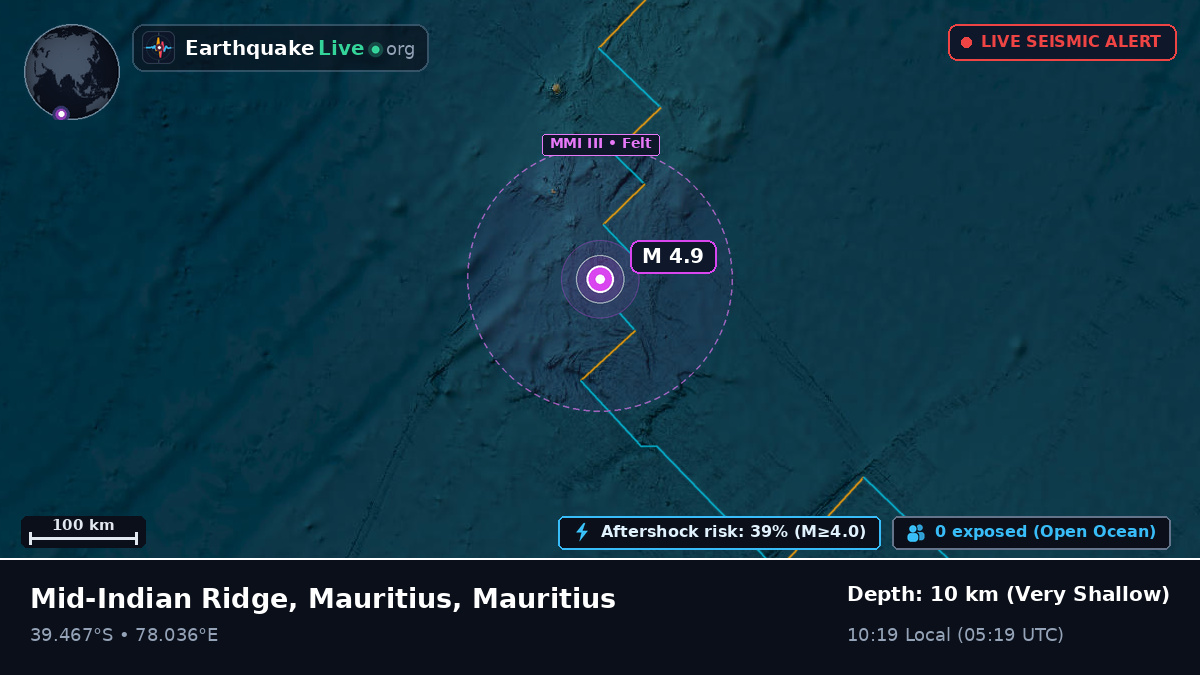 Indian Ocean (Mauritius)