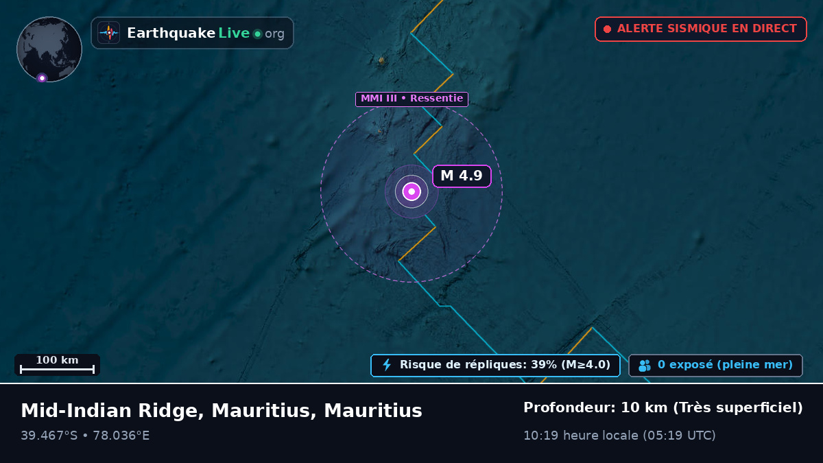 Océan Indien (Mauritius)