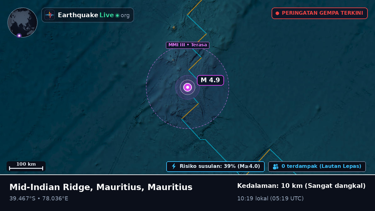 Samudra Hindia (Mauritius)