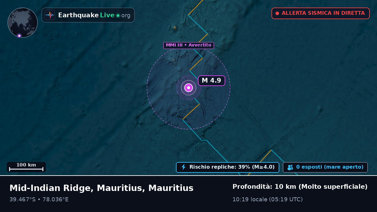 Oceano Indiano (Mauritius)