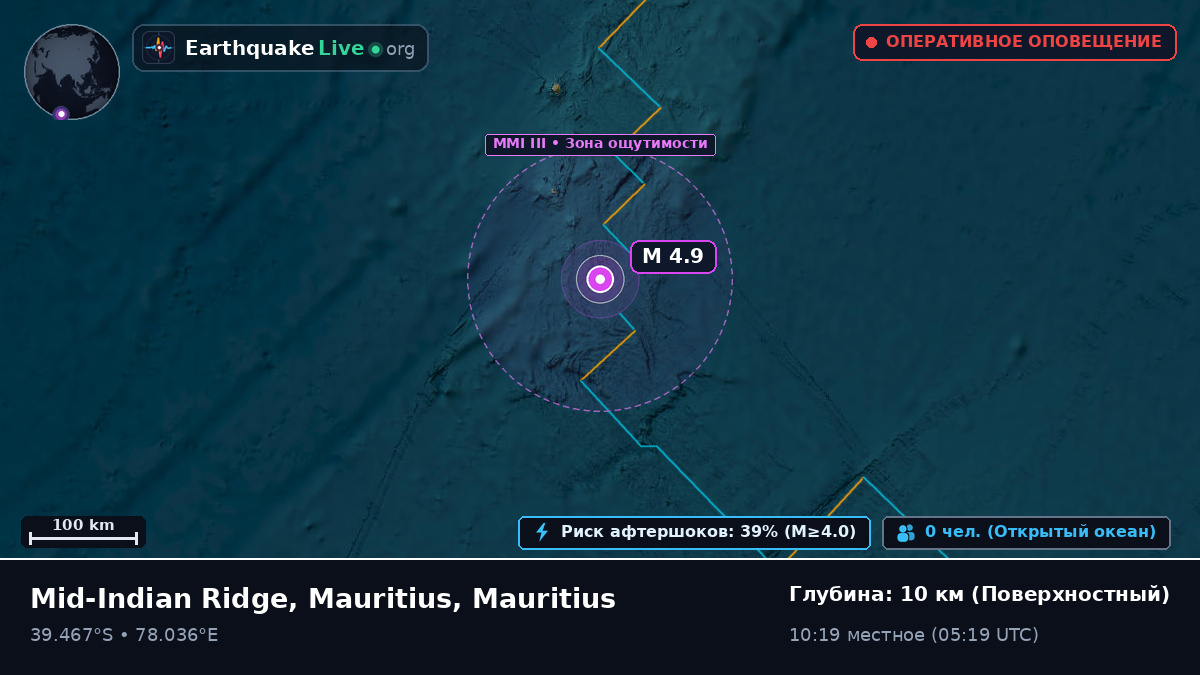 Индийский океан (Mauritius)