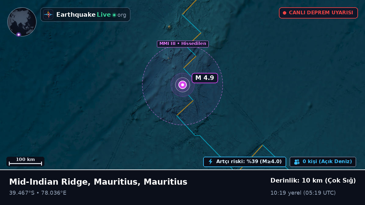Hint Okyanusu (Mauritius)
