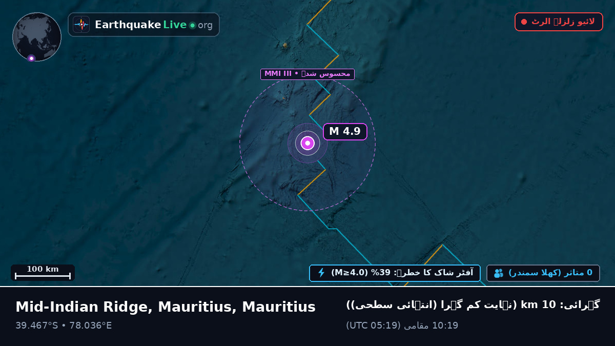 بحر ہند (Mauritius)