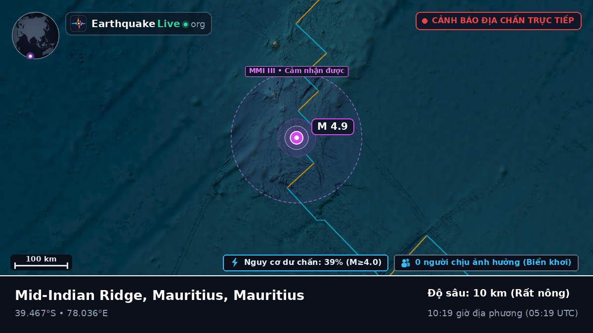 Ấn Độ Dương (Mauritius)