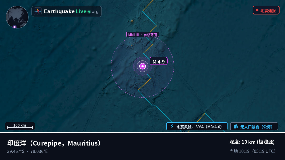印度洋 (Mauritius)