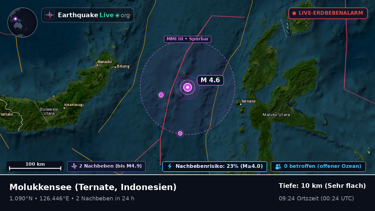 Molukkensee (Indonesien)