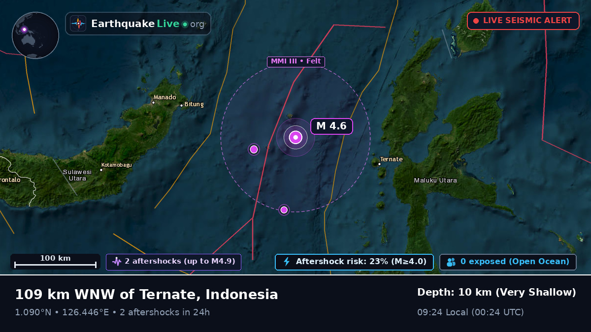 Molucca Sea (Indonesia)