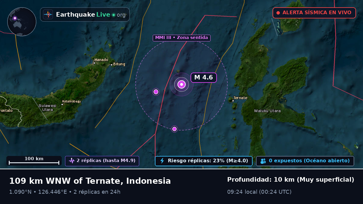 Mar de Molucas (Indonesia)