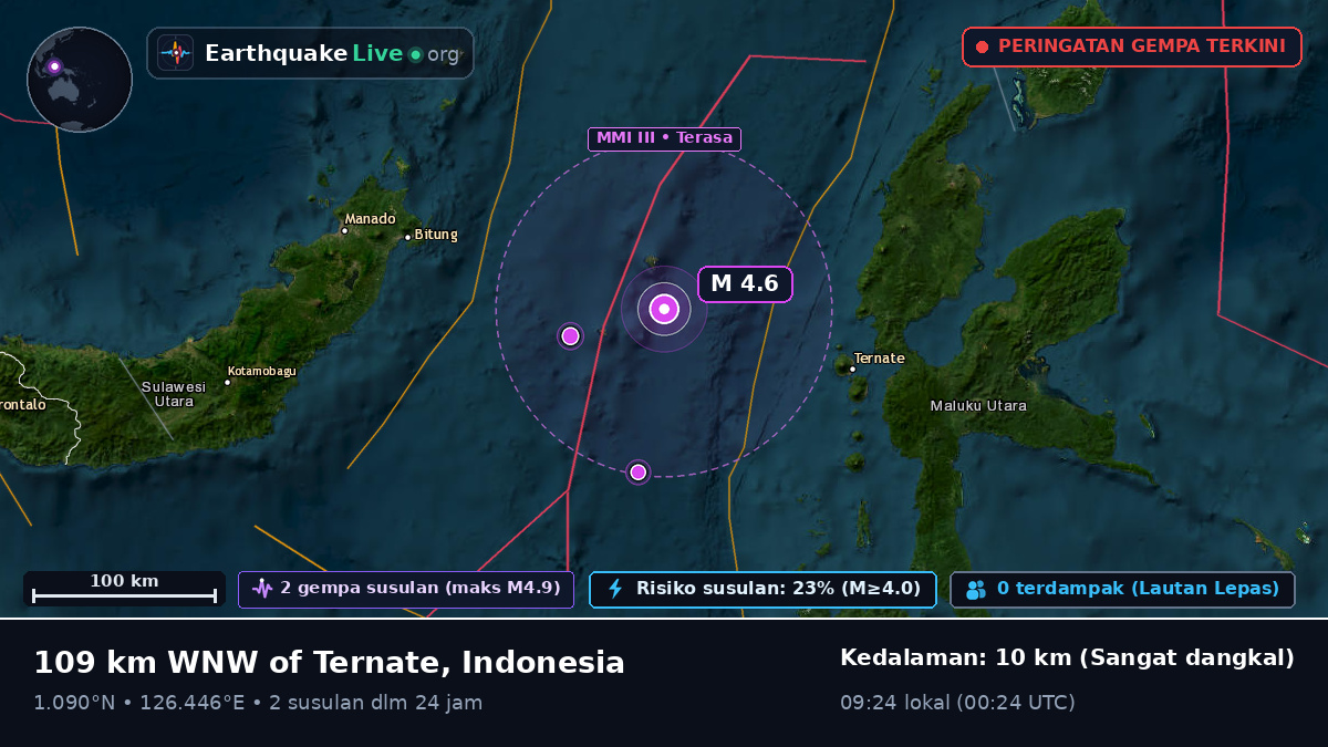 Laut Maluku (Indonesia)
