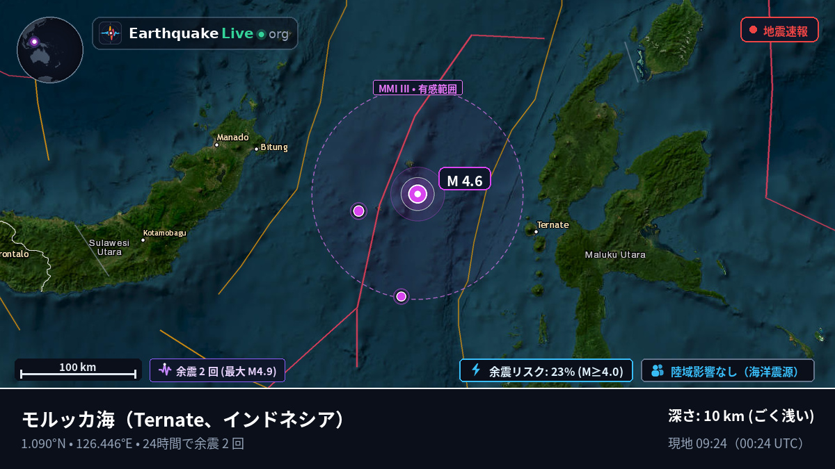 モルッカ海 (インドネシア)