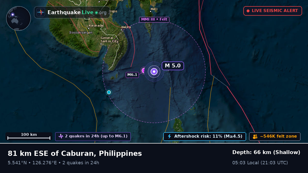 Philippine Sea (Philippines)