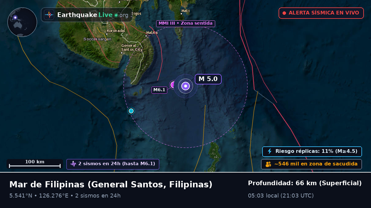 Mar de Filipinas (Filipinas)