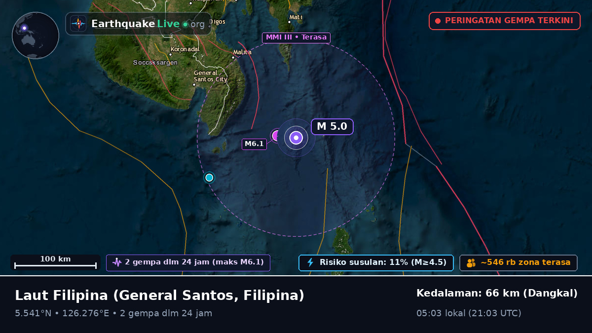 Laut Filipina (Filipina)