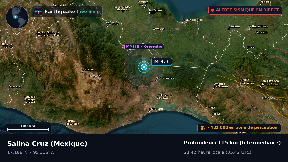 Oaxaca, Mexique