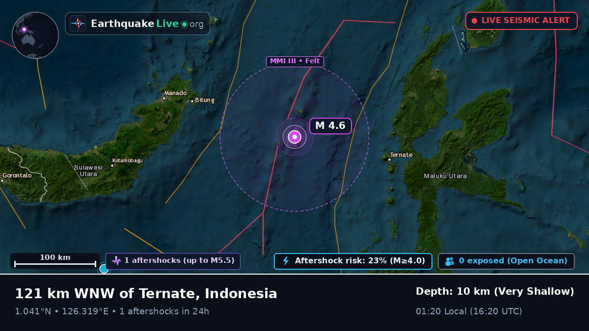 Molucca Sea (Indonesia)