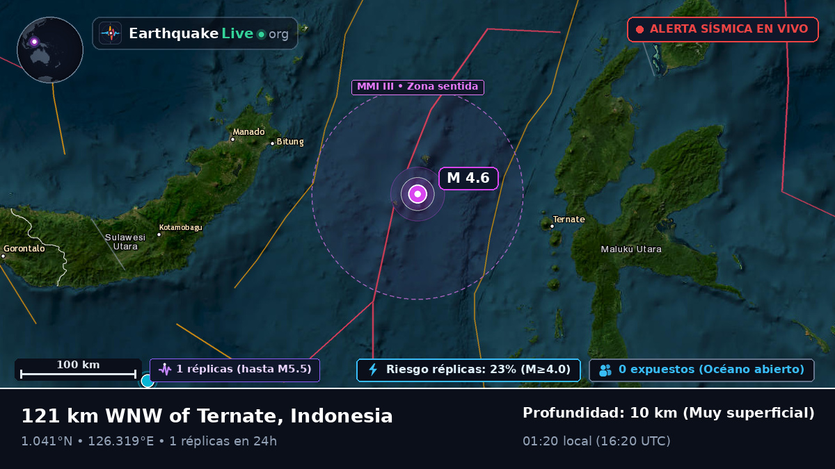 Mar de Molucas (Indonesia)