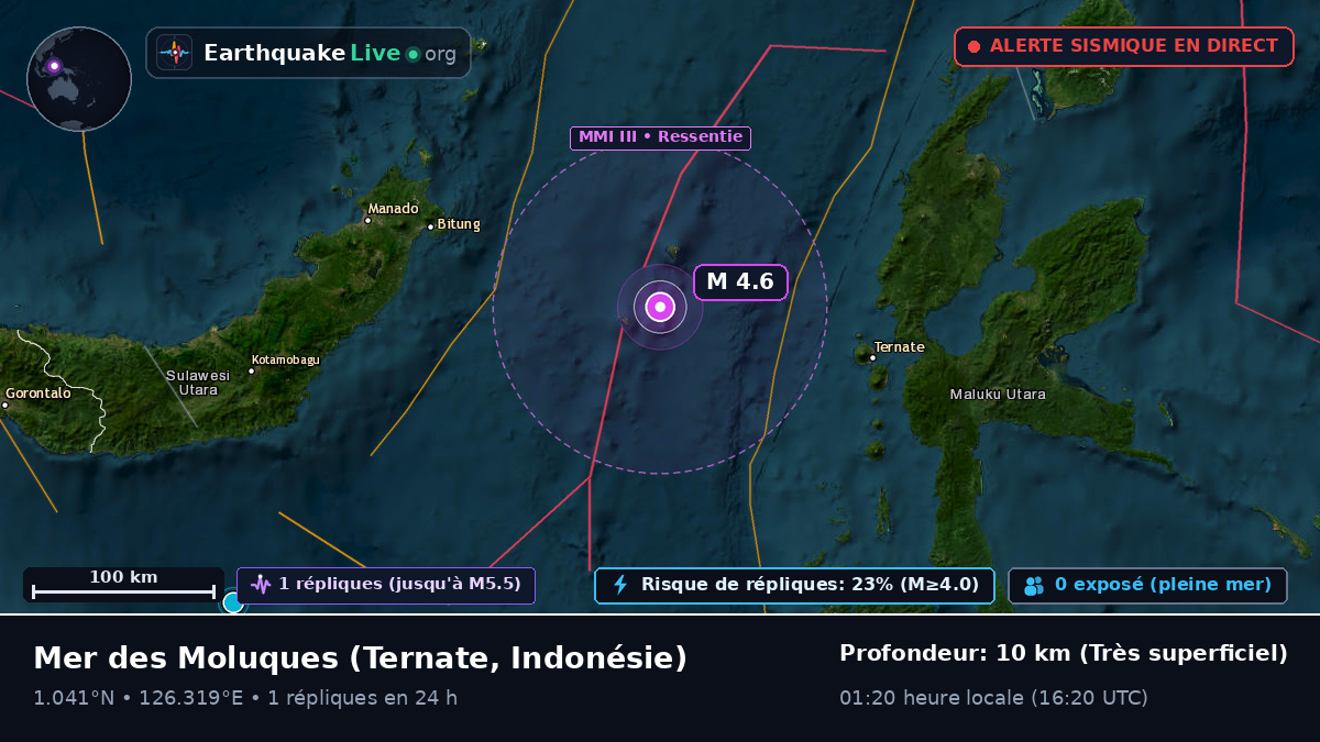 Mer des Moluques (Indonésie)