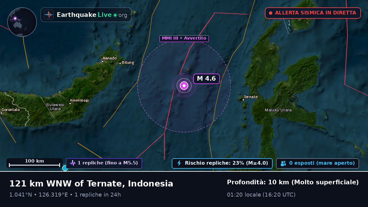 Mare delle Molucche (Indonesia)